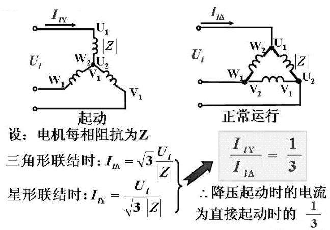星三角啟動(dòng)電路圖