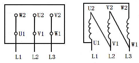 三相異步電動(dòng)機(jī)三角形接法