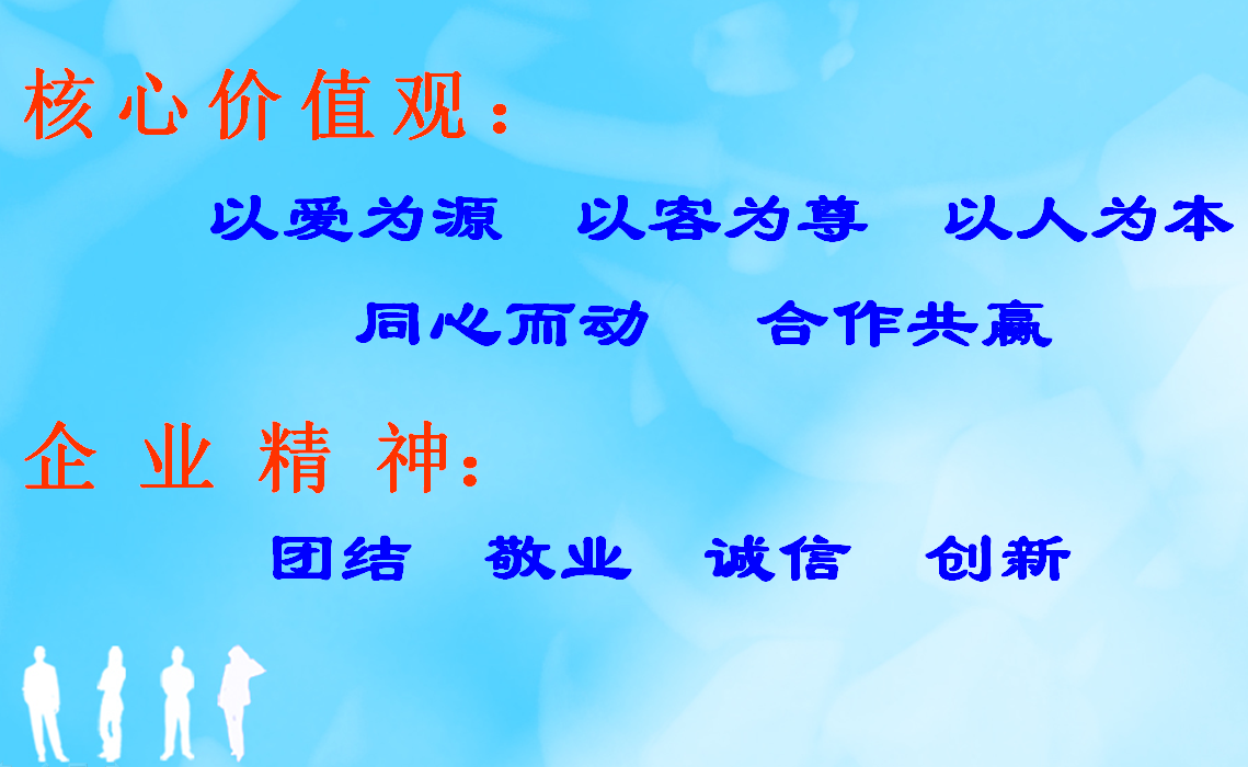 核心價(jià)值觀、企業(yè)精神