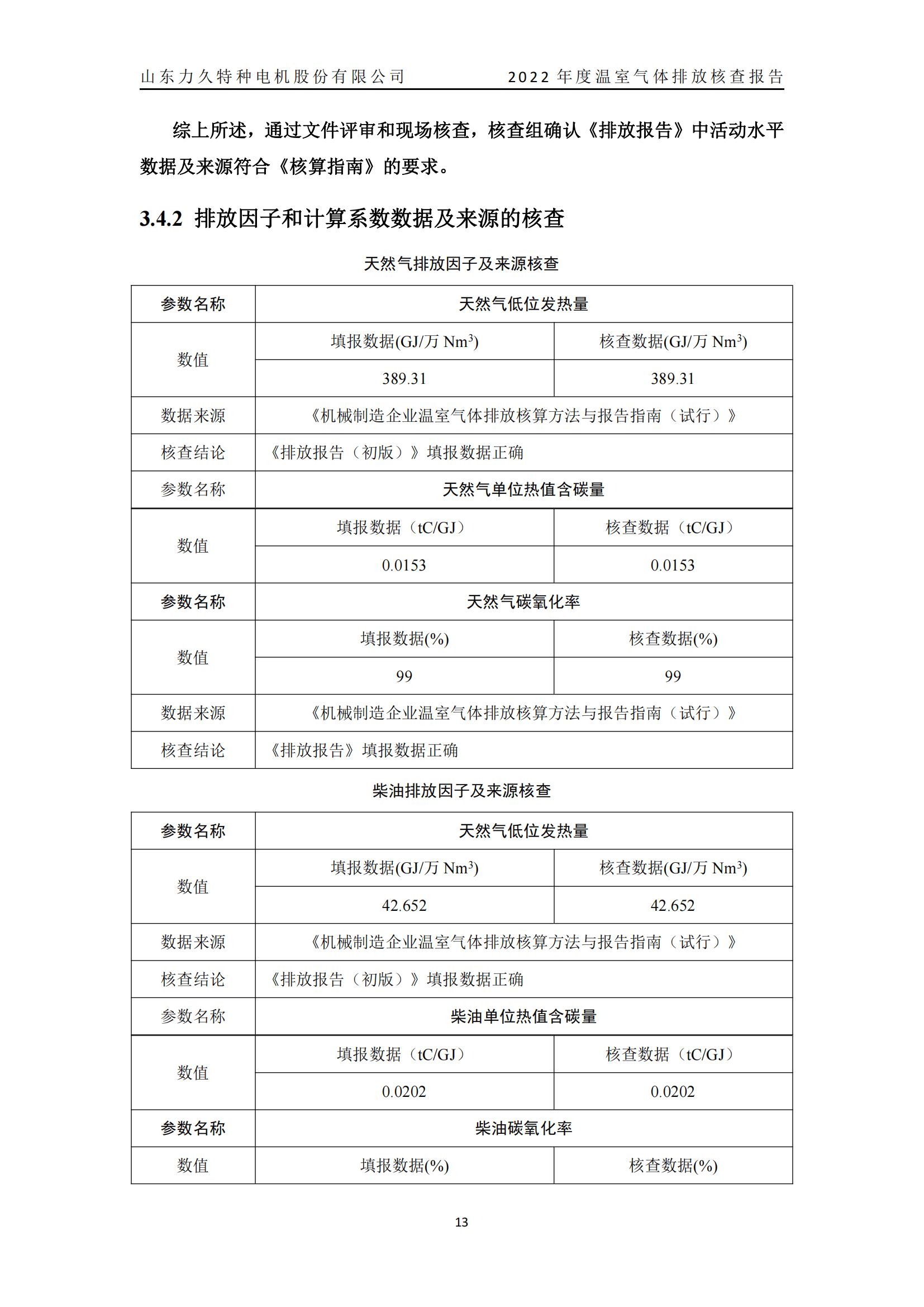 力久電機溫室氣體排放核查報告